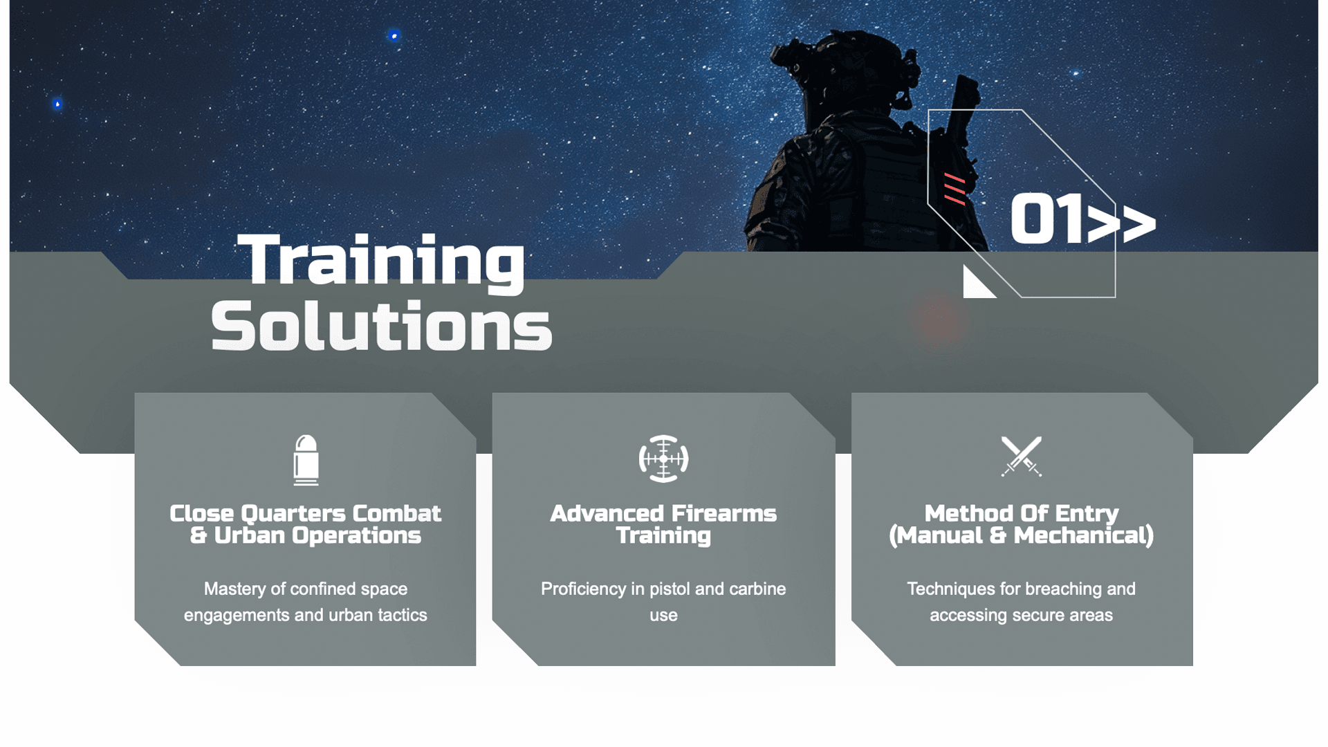 Close Quarters Combat Training